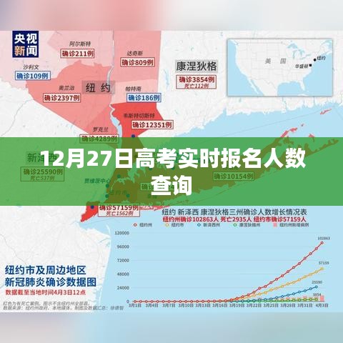 高考報名實時查詢系統(tǒng)，最新報名人數(shù)統(tǒng)計（12月27日更新）