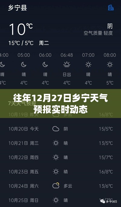 鄉(xiāng)寧天氣預報，往年12月27日實時天氣動態(tài)