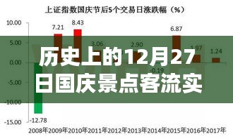 星星打烊 第4頁