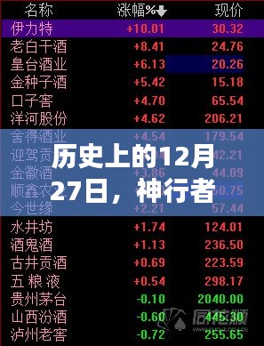 神行者微信實時位置技術(shù)演變，歷史視角下的12月27日技術(shù)革新