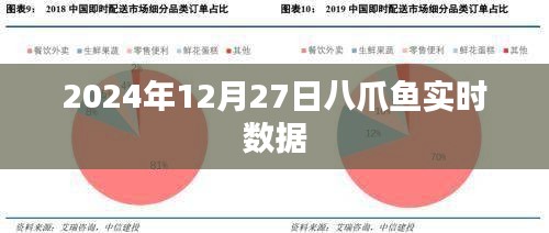 八爪魚實(shí)時(shí)數(shù)據(jù)報(bào)告，深度洞察，洞悉未來趨勢(shì)