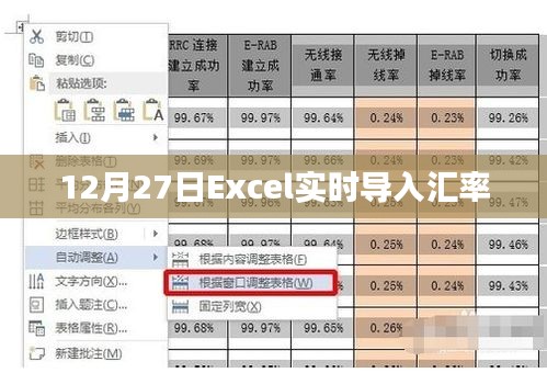 Excel實時導(dǎo)入?yún)R率更新通知，12月27日匯率更新數(shù)據(jù)上線
