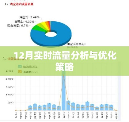 降貴紆尊 第4頁(yè)