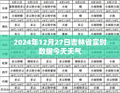 吉林省今日天氣實(shí)時(shí)數(shù)據(jù)報(bào)告，2024年12月27日