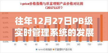 通宵達(dá)旦 第4頁(yè)