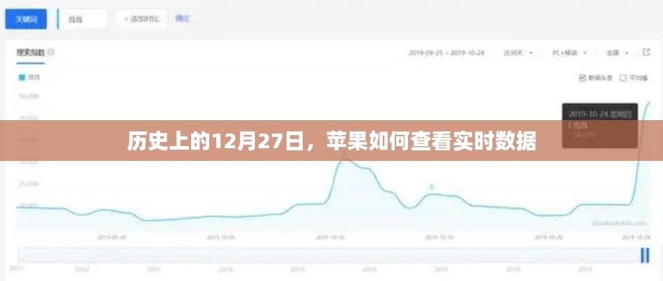 蘋果查看實(shí)時(shí)數(shù)據(jù)的歷史時(shí)刻回顧