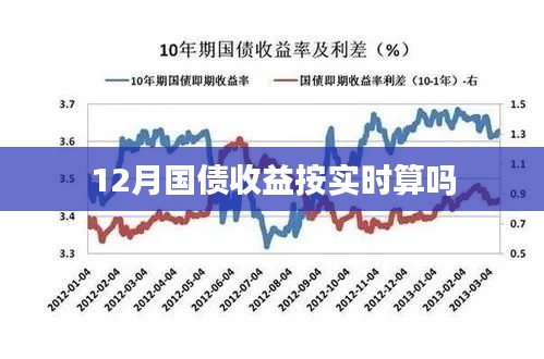 12月國債收益率實(shí)時計算解析