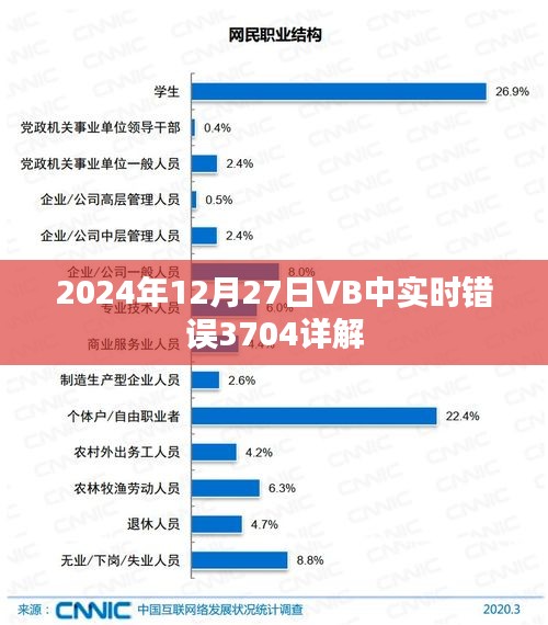 VB實(shí)時(shí)錯(cuò)誤3704詳解，日期處理與解決方案