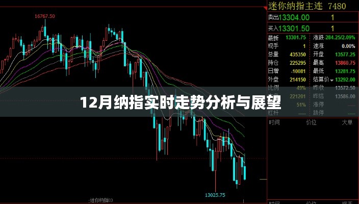 納指走勢分析，最新實(shí)時(shí)數(shù)據(jù)與未來展望