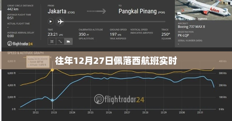 佩落西航班實(shí)時(shí)動(dòng)態(tài)，往年12月27日飛行軌跡解析