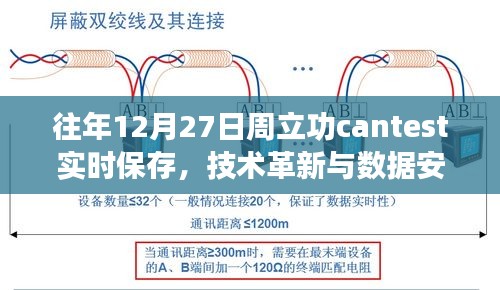 周立功CANTEST實(shí)時保存，技術(shù)革新保障數(shù)據(jù)安全無縫對接