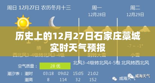 石家莊藁城天氣預(yù)報(bào)，歷史上的今日天氣實(shí)時(shí)播報(bào)