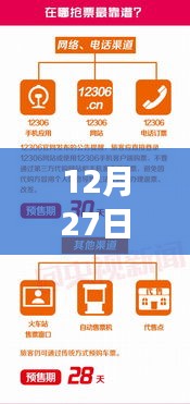 實(shí)時(shí)位置共享注意事項(xiàng)，保護(hù)隱私與安全的建議（12月27日）