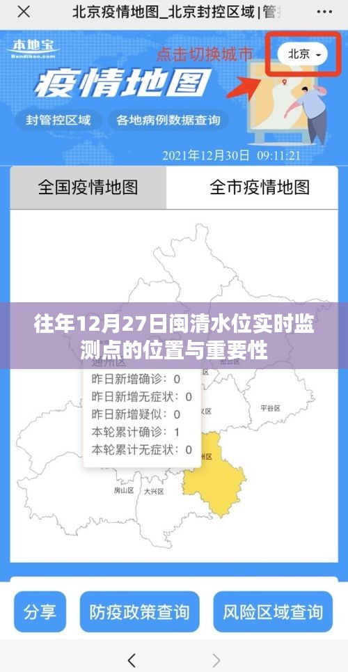 閩清水位實(shí)時(shí)監(jiān)測(cè)點(diǎn)的重要性及往年位置分析