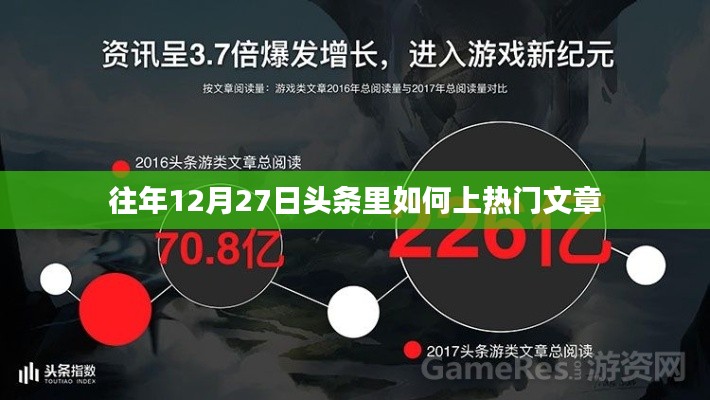 如何上熱門文章在往年12月27日頭條攻略