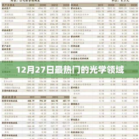光學(xué)領(lǐng)域最新熱點(diǎn)，揭秘十二月二十七日熱議話題