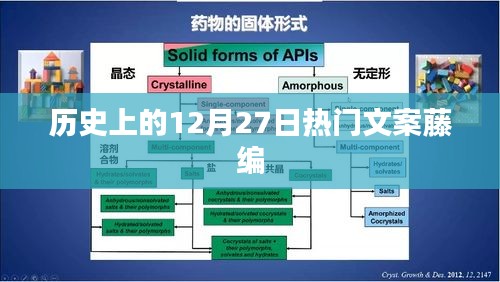 精選歷史熱門文案，探尋十二月二十七日的藤編故事