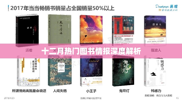 十二月圖書情報(bào)深度解析報(bào)告