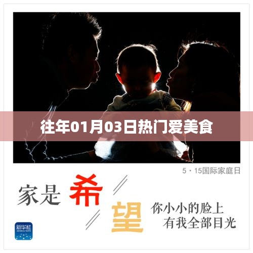 「歷年美食熱榜出爐，美食愛(ài)好者的盛宴」