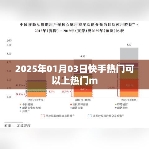 快手熱門攻略，如何提升上熱門機(jī)率