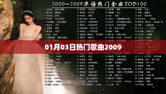 省吃儉用 第3頁