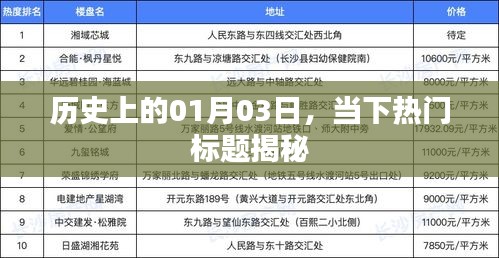 揭秘歷史一月三日，當(dāng)下熱門(mén)標(biāo)題一覽