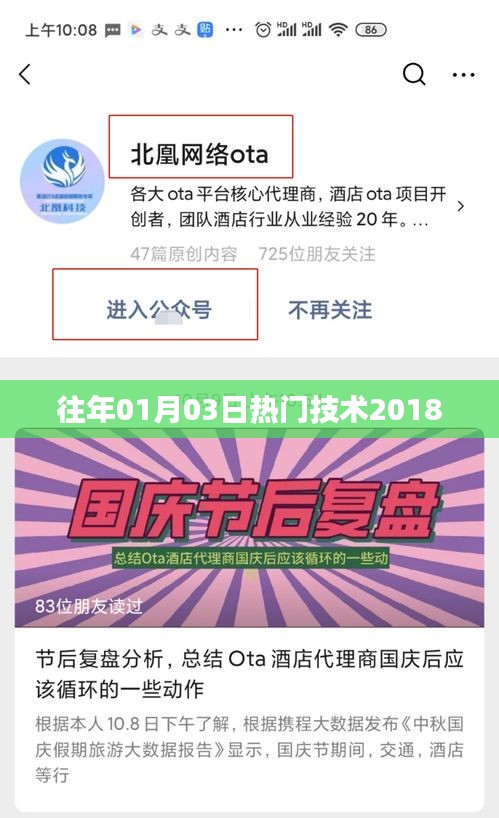 技術(shù)熱點(diǎn)速遞，2018年元旦后三天矚目技術(shù)回顧
