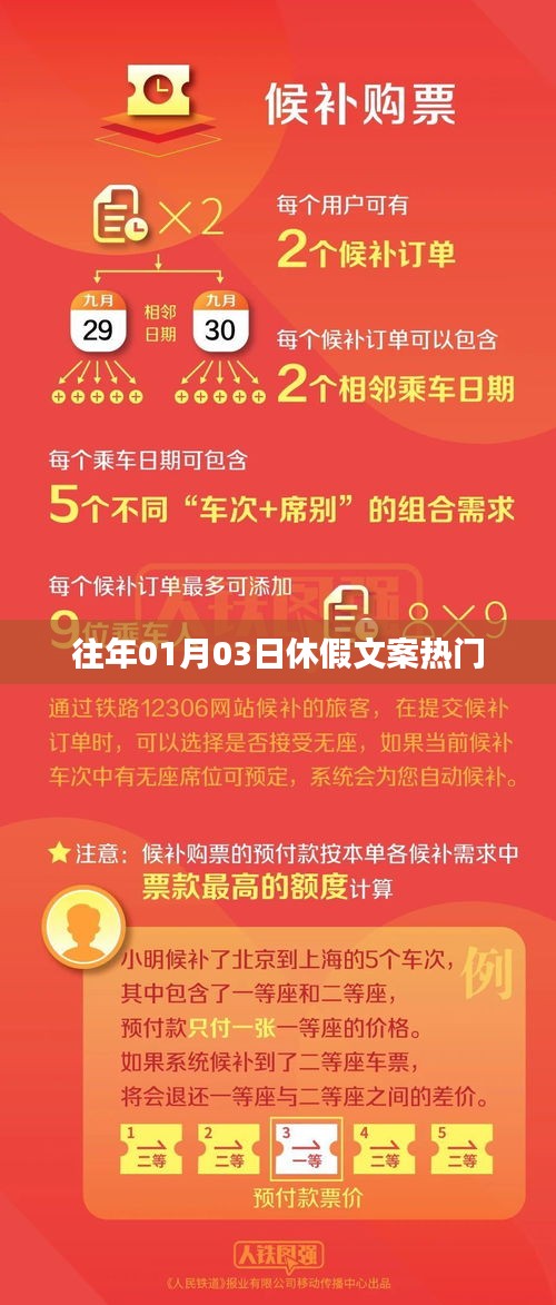 假期狂歡來(lái)襲，歷年元旦假期熱門文案大盤點(diǎn)