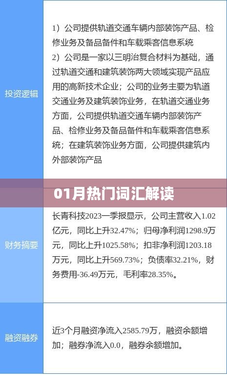 熱門詞匯解讀，一月新趨勢解讀