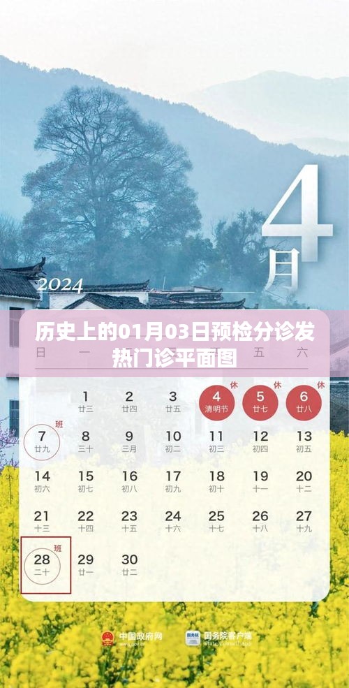 預檢分診發(fā)熱門診平面圖的歷史演變與介紹