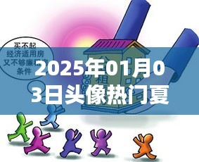 夏日熱門頭像，2025年精選推薦