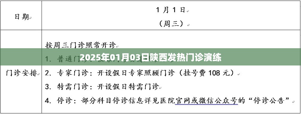 陜西發(fā)熱門診演練，模擬實(shí)戰(zhàn)備戰(zhàn)，保障健康迎接未來