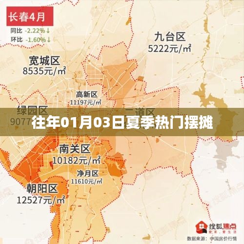 夏日擺攤熱潮，歷年夏季熱門攤位回顧