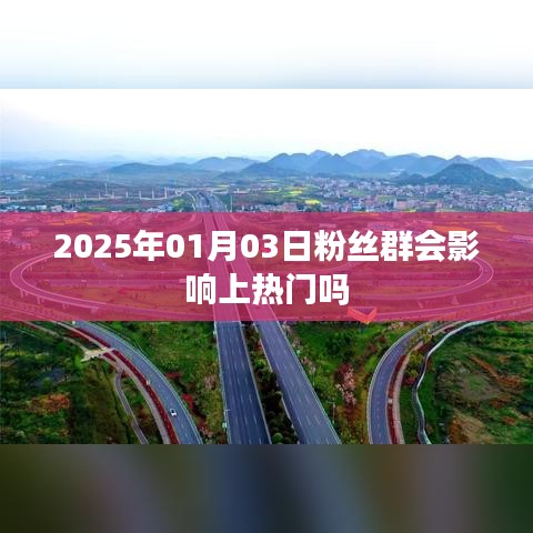 粉絲群對熱門趨勢的影響分析，日期與關(guān)聯(lián)探討