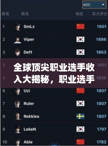 全球頂尖職業(yè)選手收入大揭秘，職業(yè)選手收入排名榜單重磅出爐！