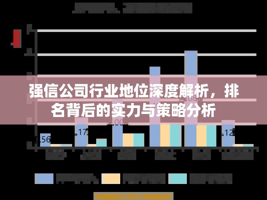 強(qiáng)信公司行業(yè)地位深度解析，排名背后的實(shí)力與策略分析