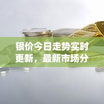 銀價今日走勢實時更新，最新市場分析圖及未來預測報告