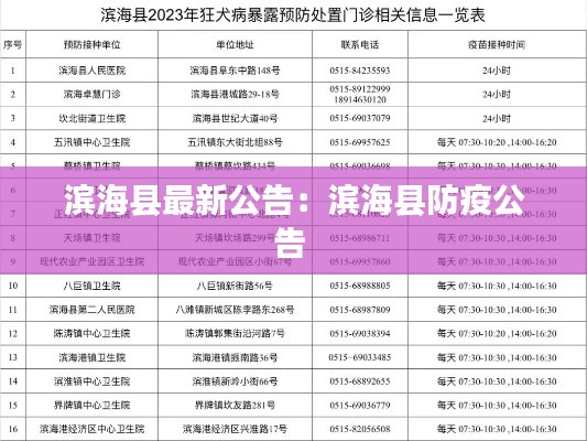 濱?？h最新公告：濱海縣防疫公告 