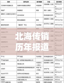 飛黃騰踏 第4頁(yè)