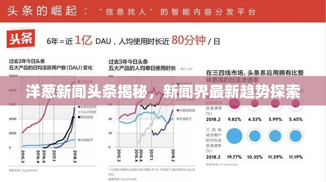 洋蔥新聞?lì)^條揭秘，新聞界最新趨勢探索