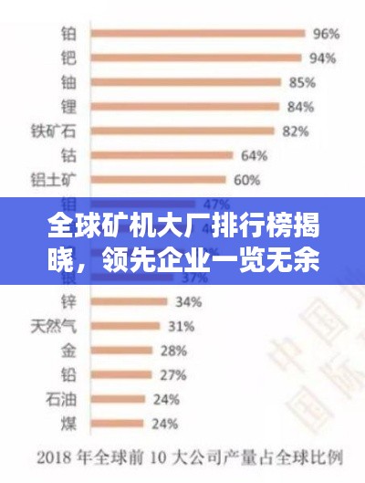 全球礦機(jī)大廠排行榜揭曉，領(lǐng)先企業(yè)一覽無余！