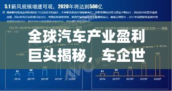 全球汽車(chē)產(chǎn)業(yè)盈利巨頭揭秘，車(chē)企世界利潤(rùn)排名重磅出爐！