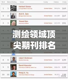 測繪領域頂尖期刊排名TOP10，哪些刊物值得一讀？