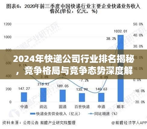 鐵石心腸 第3頁
