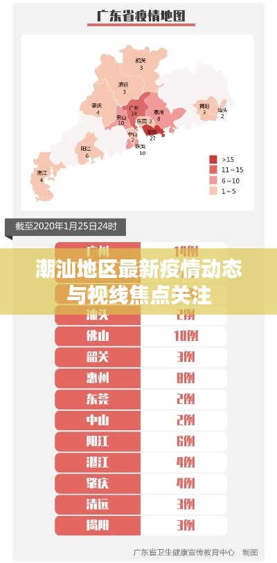 紆尊降貴 第3頁(yè)