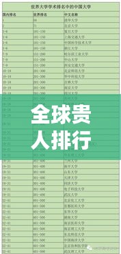 全球貴人排行榜，權(quán)勢(shì)與影響力的重塑榜單揭秘