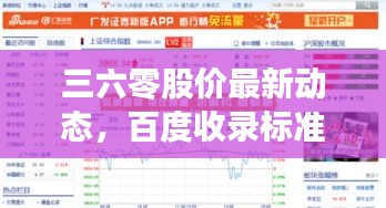 三六零股價(jià)最新動態(tài)，百度收錄標(biāo)準(zhǔn)吸睛標(biāo)題