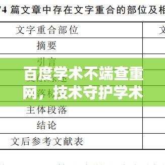 百度學(xué)術(shù)不端查重網(wǎng)，技術(shù)守護(hù)學(xué)術(shù)誠(chéng)信的力量