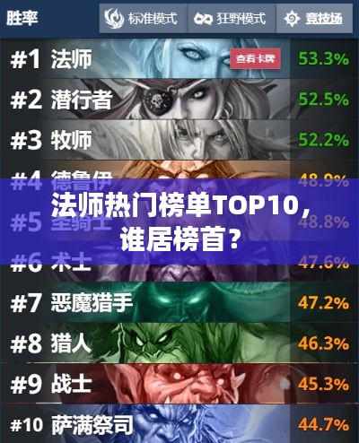 法師熱門榜單TOP10，誰居榜首？