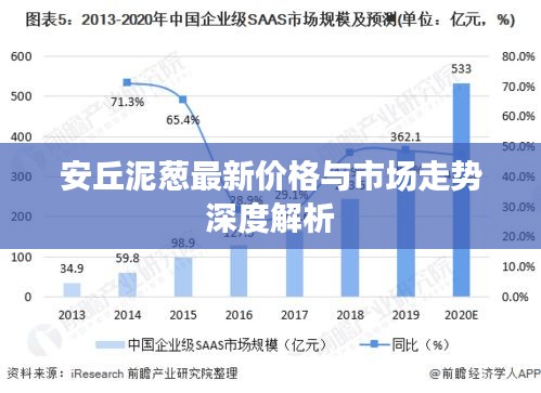 鳥窮則啄 第3頁
